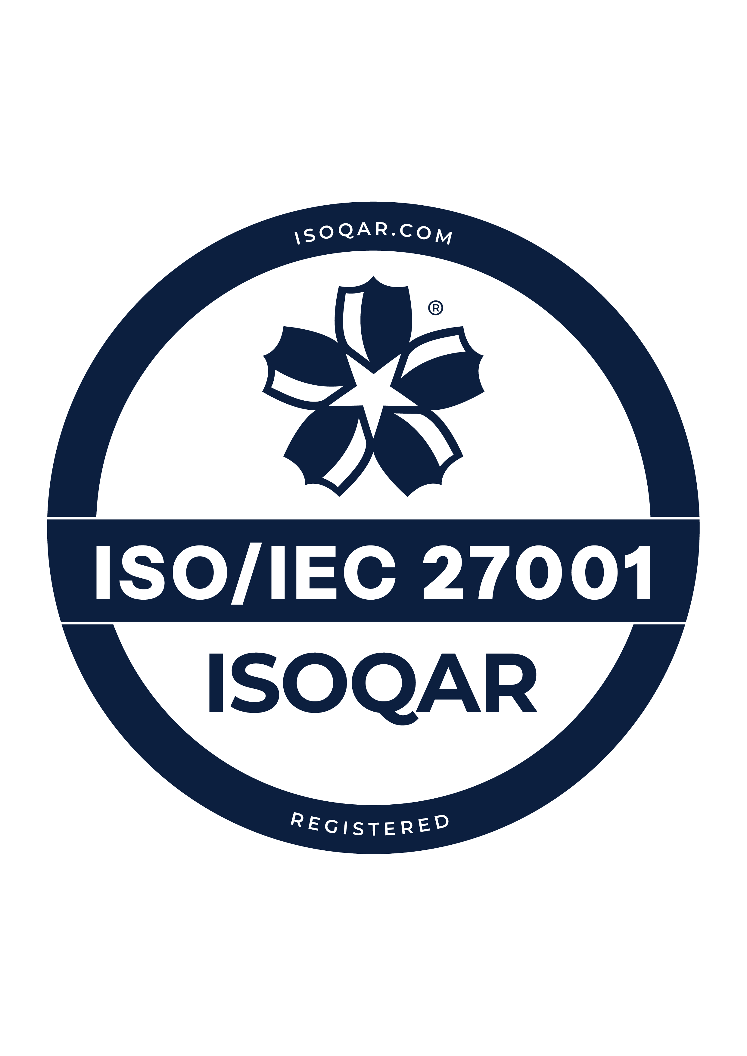 ISO 27001